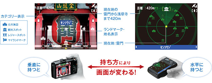 図