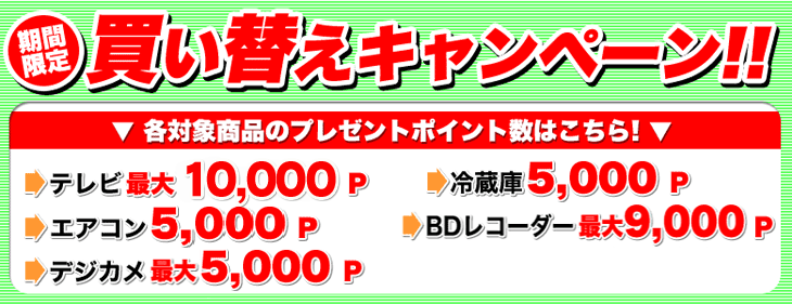 買い替えでポイントプレゼント