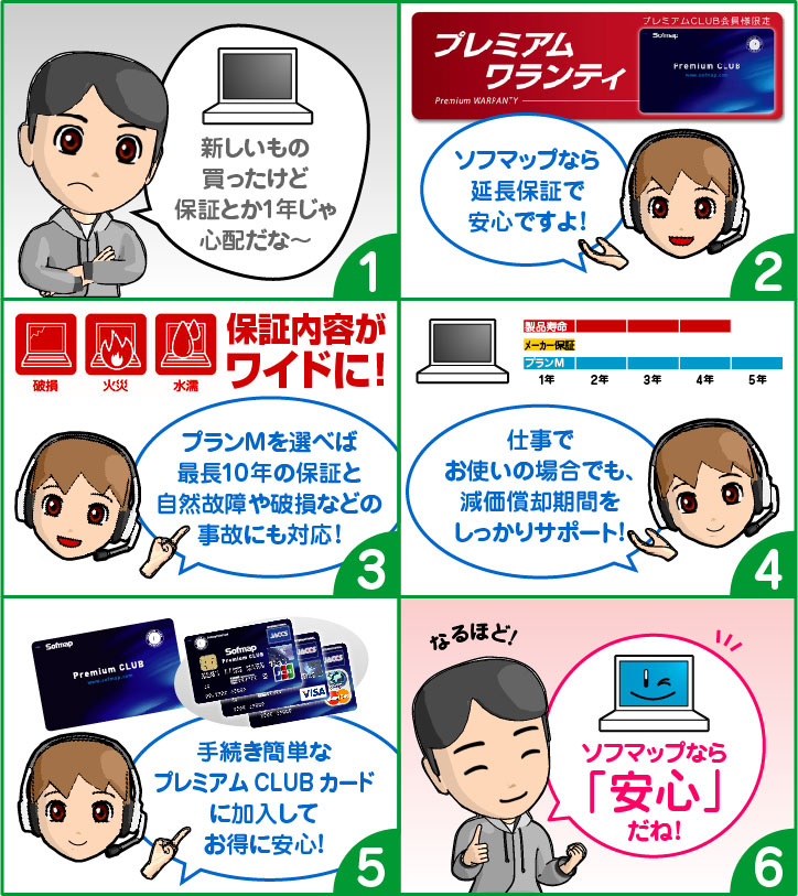 �킩����S�I�v���~�A���������e�B