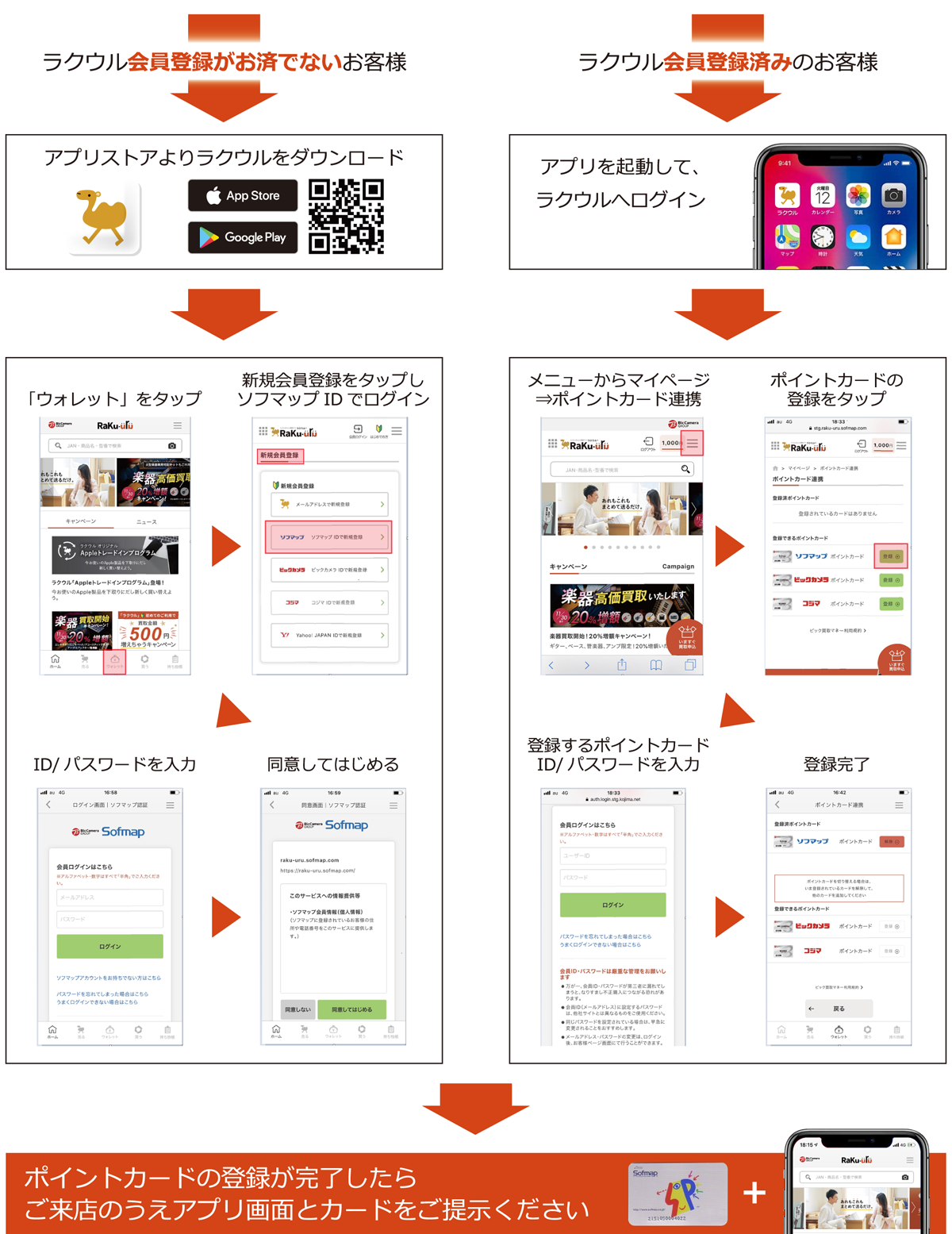大捜索