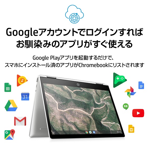 Hp Chromebook X360 12