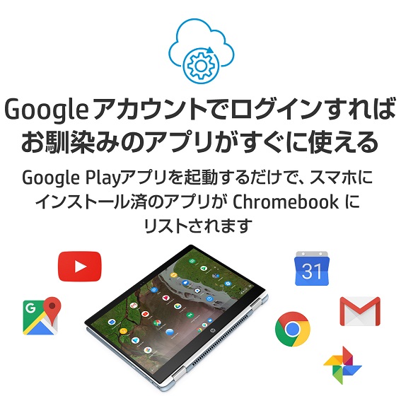 Hp Chromebook X360 14