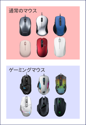 『ゲーミングマウス』とは