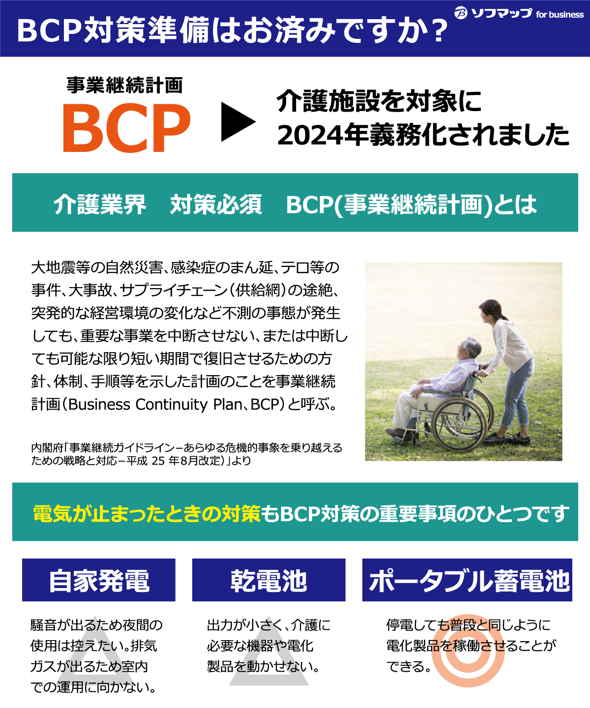 BCP΍