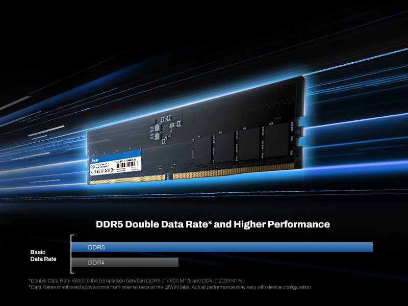 DDR5メモリ