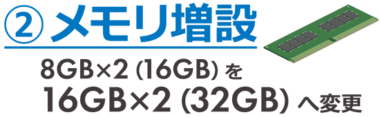 メモリ増設