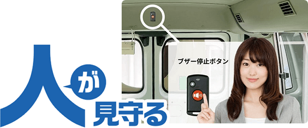 人が見守る