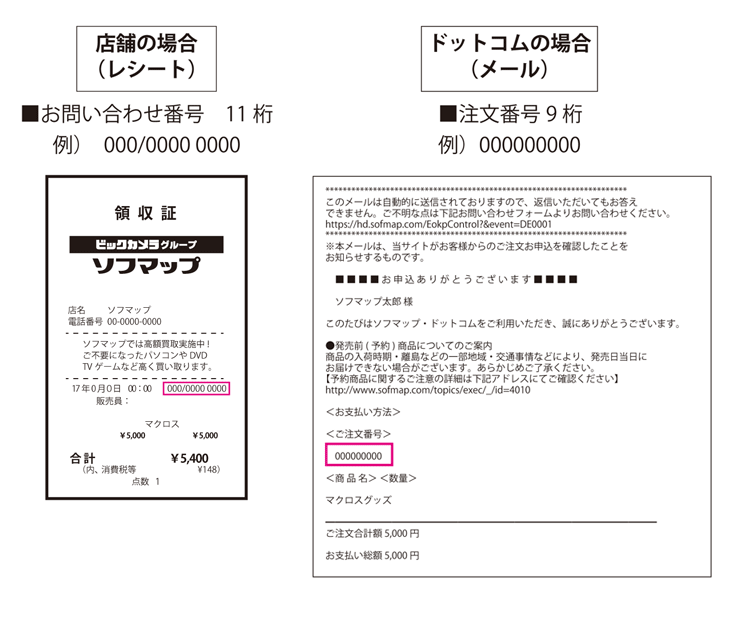 キャンペーン内容