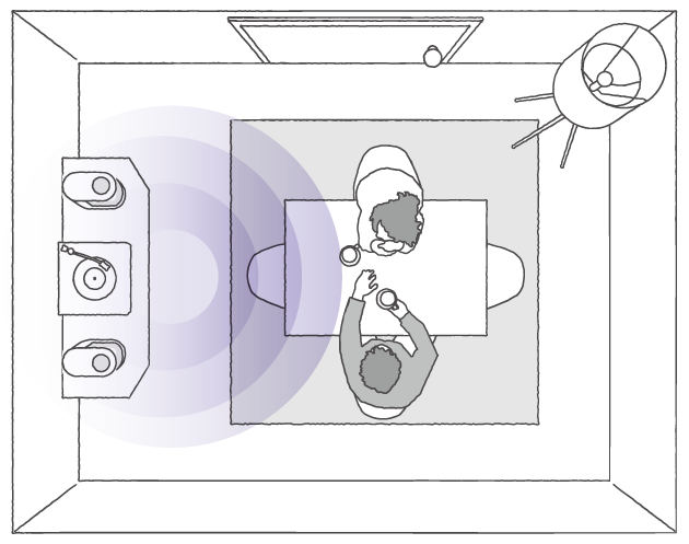 Stereo Music Layout