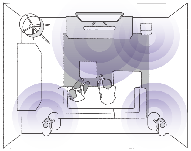 Home Theater Layout