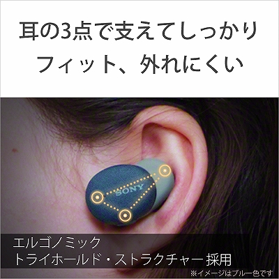 ソニー WF-H800 GM アッシュグリーン ソニー WF-H800 GM ワイヤレスステレオヘッドセット アッシュグリーン