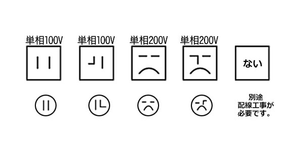 専用コンセントの有無とコンセント形状