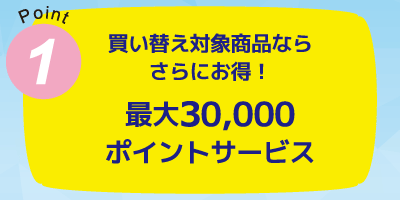 買い替えでポイントサービス