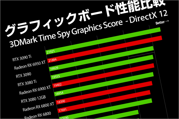 OtBbN{[h(GPU)\r