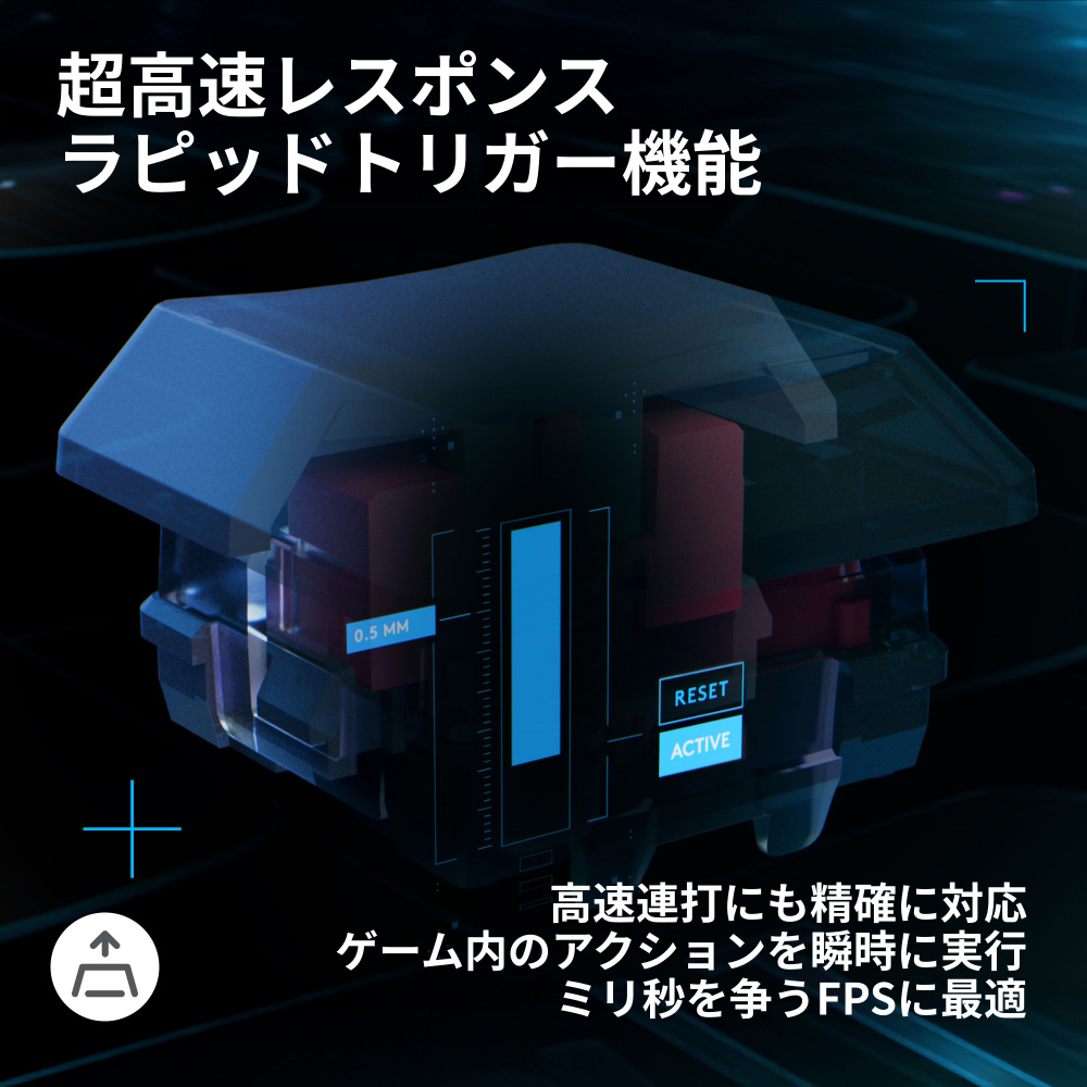 Logicool G ゲーミングデバイス 2025年10月発売新製品