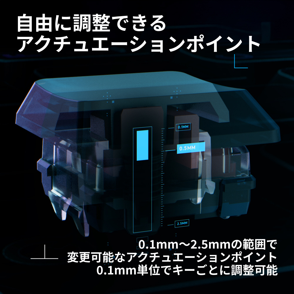 Logicool G ゲーミングデバイス 2025年10月発売新製品