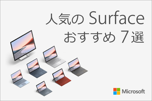 Surface 7I