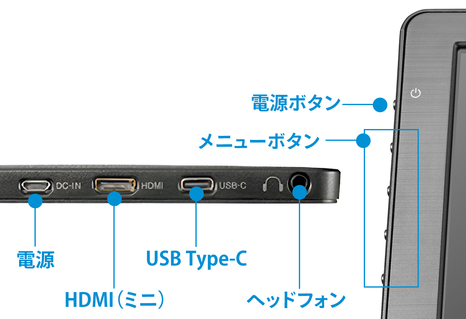 uLCD-CF131XDB-Mv̒[qƃ{^