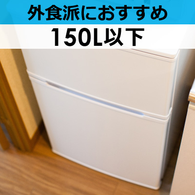 100L`150L