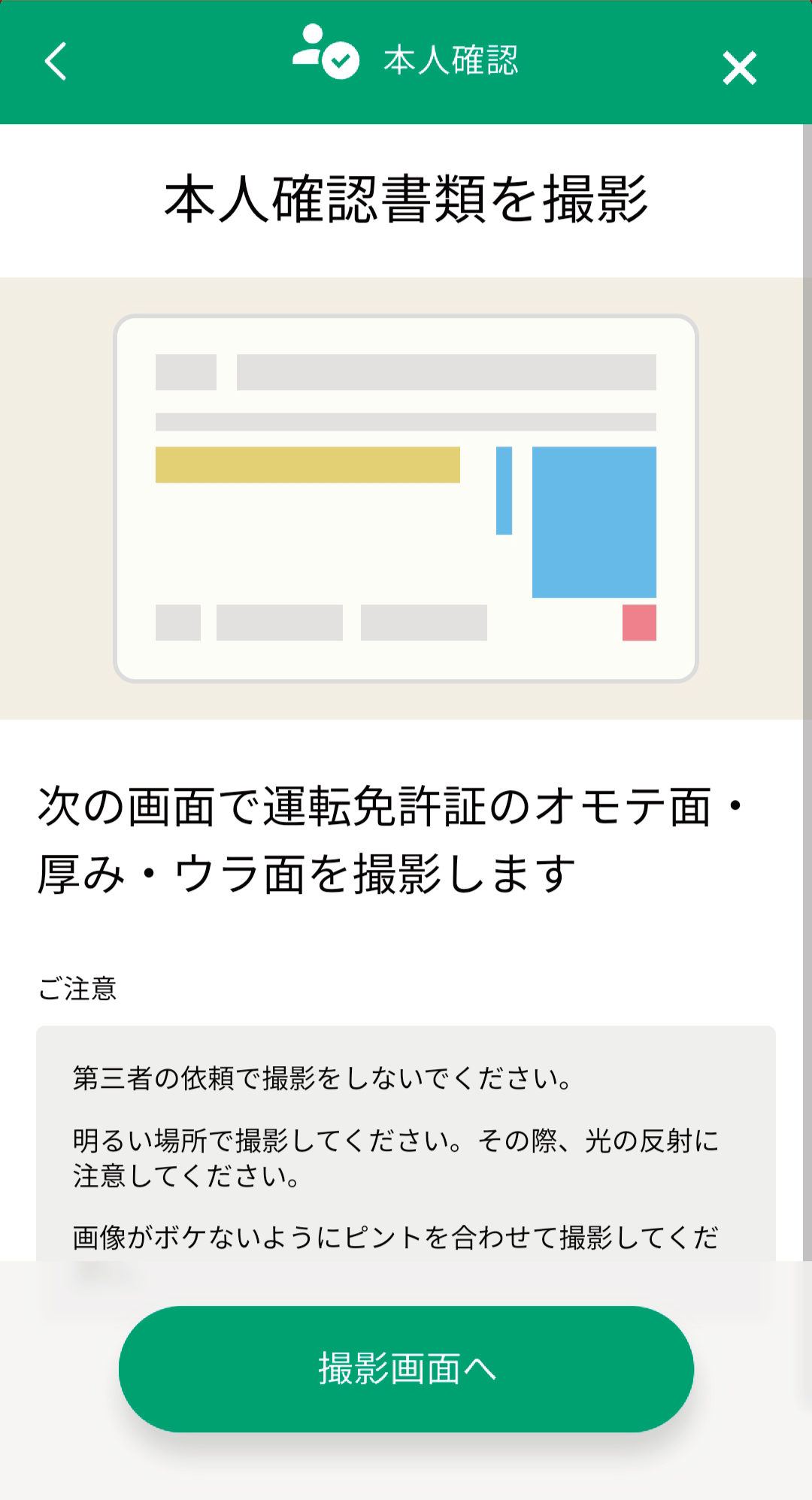 本人確認書類登録について