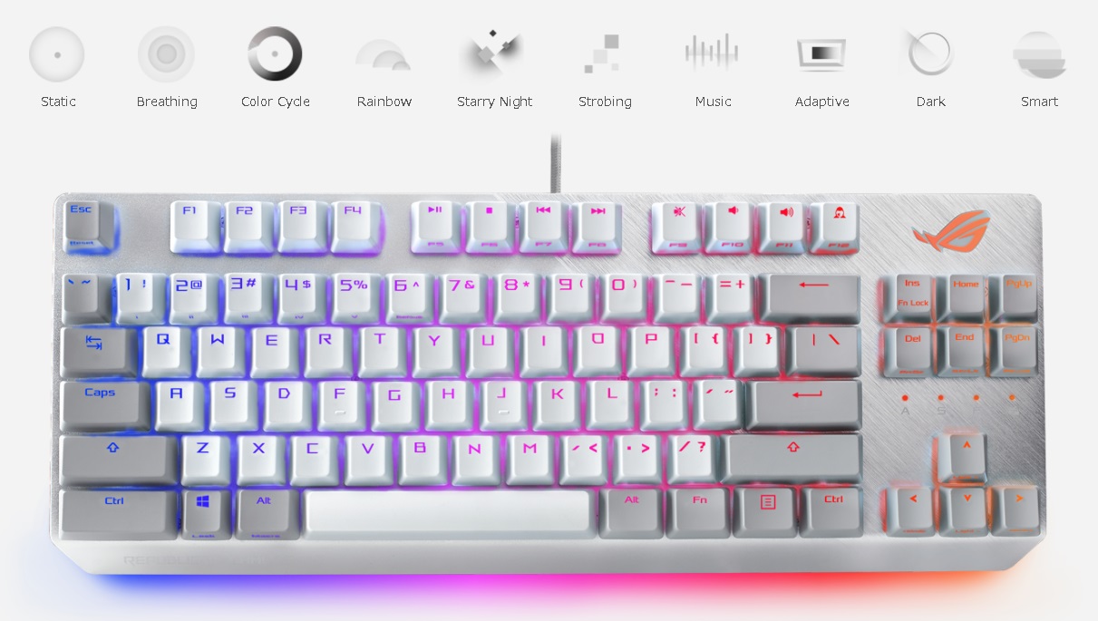 キーボード ROG Strix Scope NX TKL Moonlight White e-zoa.com｜[ASUS (エイスース)] ROG Strix Scope NX TKL
