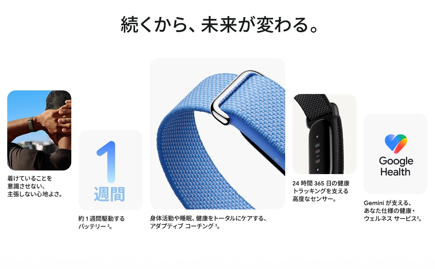 GA09509-AU スマートバンド Google Fitbit Air Obsidian バンド 