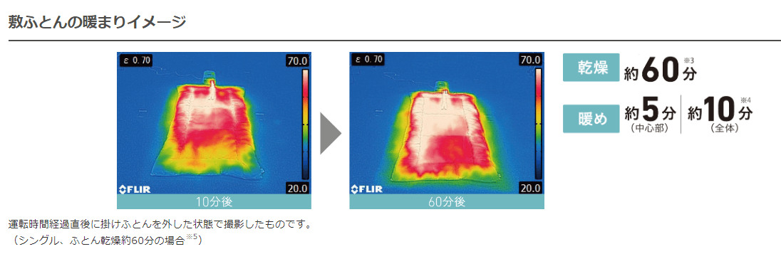 布団乾燥機 アッとドライ ブルーグレー HFK-CV1B-AH [マット無 布団乾燥機 アッとドライ ブルーグレー HFK-CV1B-AH [マット無