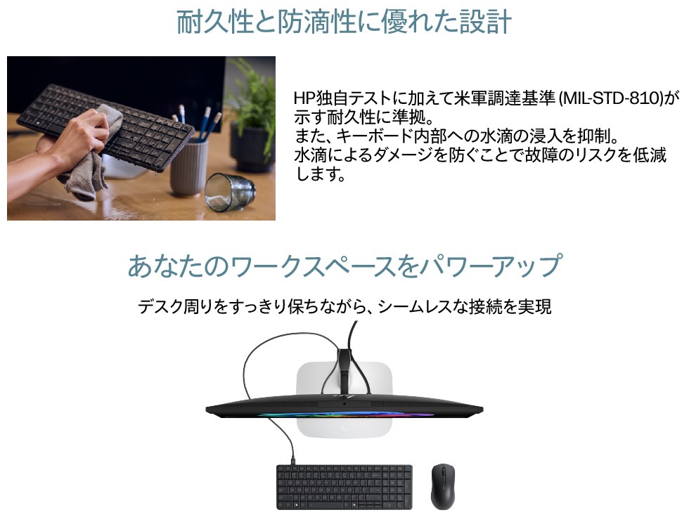 D55FHPT-AAAI キーボード一体型PC HP EliteBoard G1a Next Gen AI PC