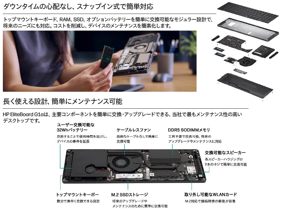 D55FHPT-AAAI キーボード一体型PC HP EliteBoard G1a Next Gen AI PC