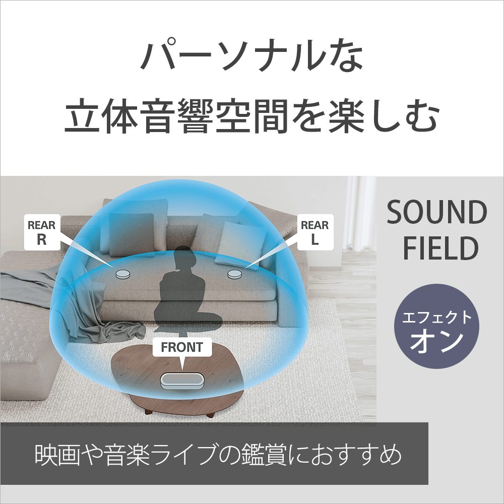 ブルートゥーススピーカー グレー HT-AX7 ［Bluetooth対応］｜の通販はソフマップ[sofmap]