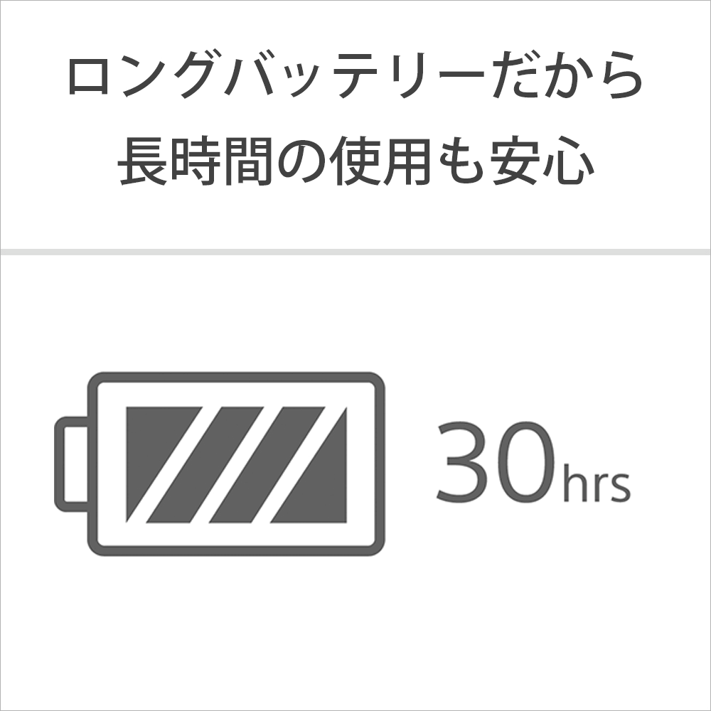 ブルートゥーススピーカー グレー HT-AX7 ［Bluetooth対応］｜の通販はソフマップ[sofmap]