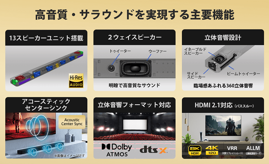 サウンドバー HT-A9000 [ハイレゾ対応 /DolbyAtmos対応 /Wi-Fi サウンドバー HT-A9000 [ハイレゾ対応 /DolbyAtmos対応 /Wi-Fi