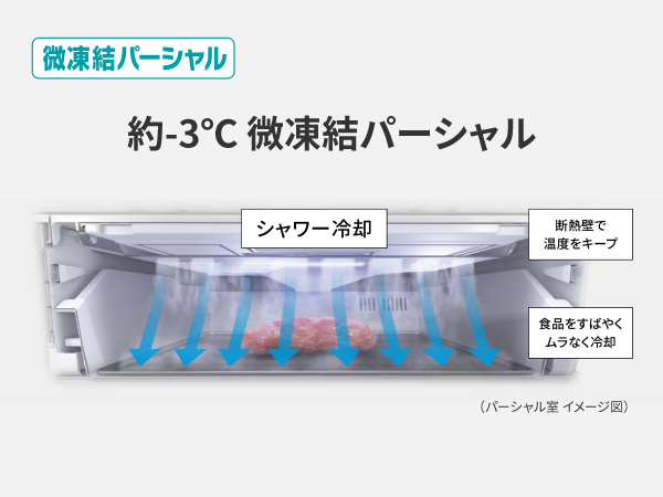 冷蔵庫 WXタイプ ミスティスチールグレー NR-F60WX1-H ［幅68.5