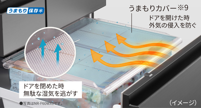 冷蔵庫 HXタイプ アルベロシャンパン NR-F60HX1-N [幅68.5cm 冷蔵庫 HXタイプ アルベロシャンパン NR-F60HX1-N [幅68.5cm