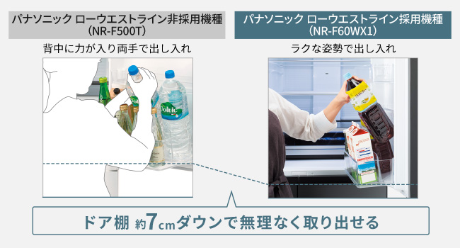 冷蔵庫 EXタイプ ベージュ NR-E41EX1-C [幅60cm /406L /5ドア 冷蔵庫 EXタイプ ベージュ NR-E41EX1-C [幅60cm /406L /5ドア
