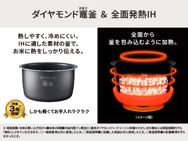 Panasonic（パナソニック） 可変圧力IHジャー炊飯器 おどり炊き