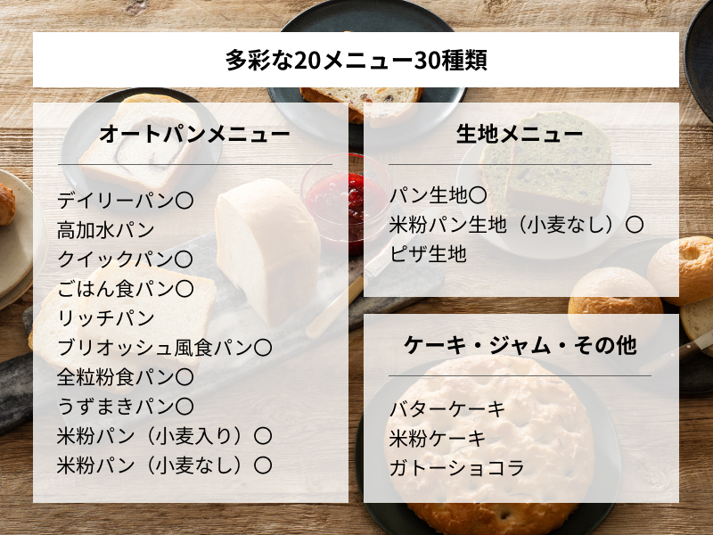 ホームベーカリー SD-CB1-W｜の通販はソフマップ[sofmap]