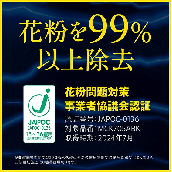 花粉を99％以上除去