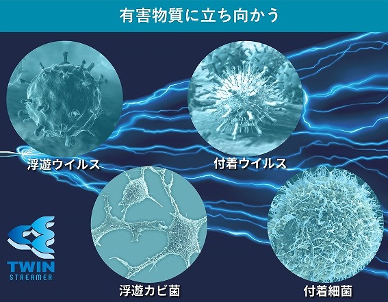 有害物質に強い