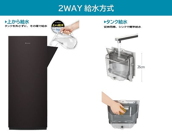 使いやすい2WAYタンク
