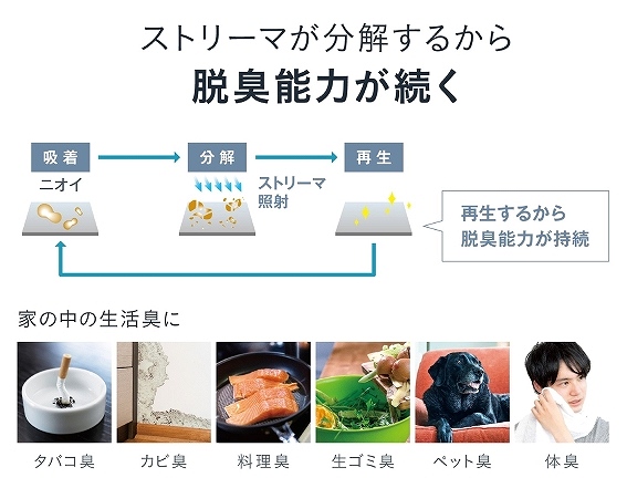 jICɋ