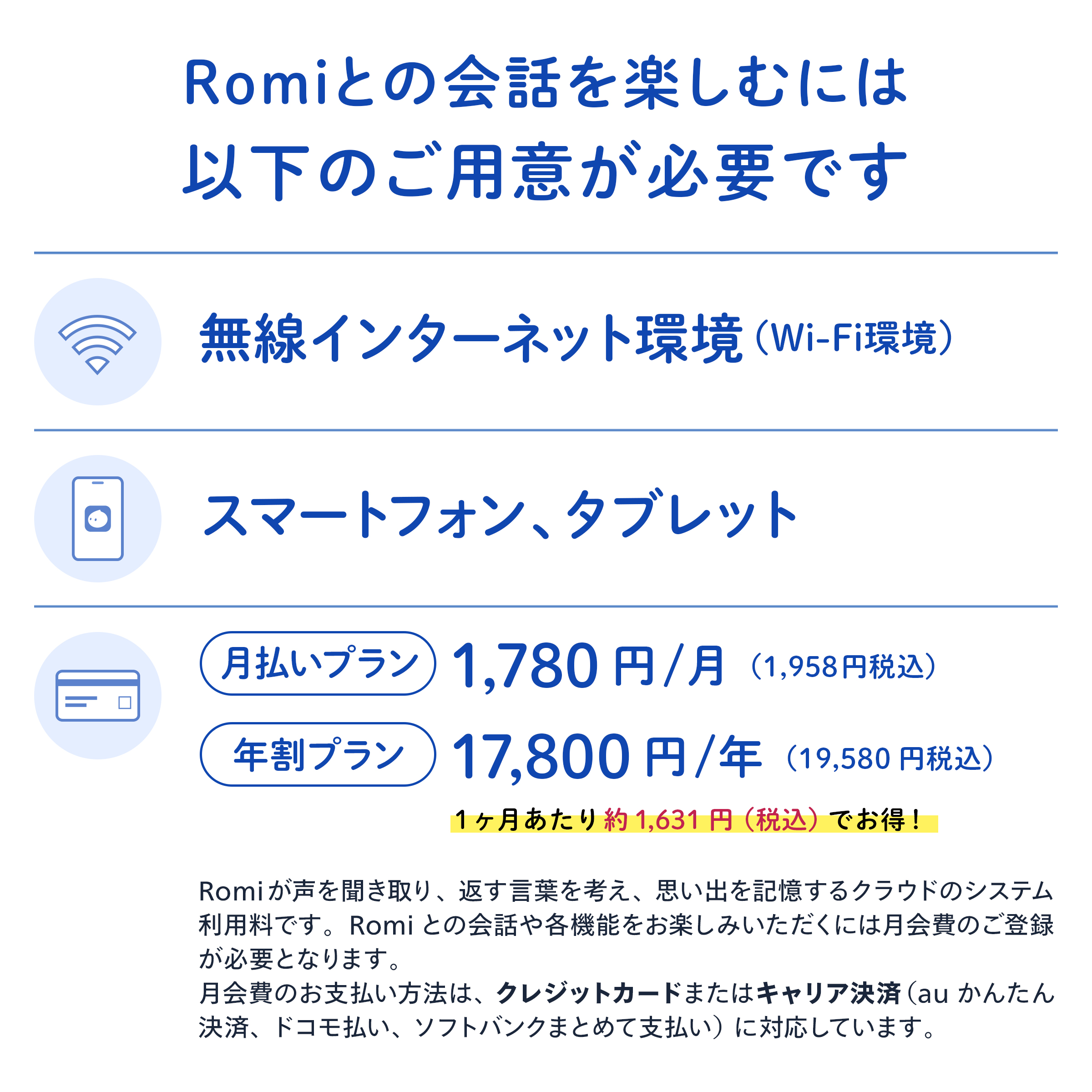 会話AIロボットRomi(ロミィ) Lacatanモデル ナチュラルホワイト ROMI