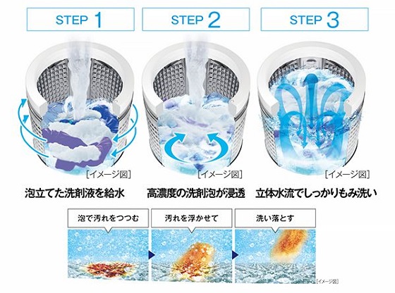水滴と洗濯ばさみ Amazon.co.jp : ASK ステンレス洗濯ばさみ フックつき 小型 5.5