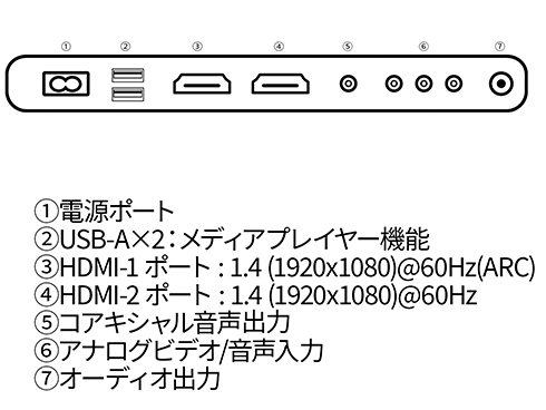3本目。琉琥璃様専用。KYOHO(キョウホウ) なせ STEINER