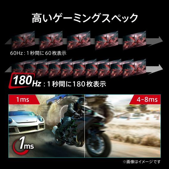 ゲーミングモニター MAG 244C [23.6型 /フルHD 曲面型 美品 ASCII.jp：MSI「MAG 244C」発売！23.6型180Hz湾曲ゲーミングモニターが