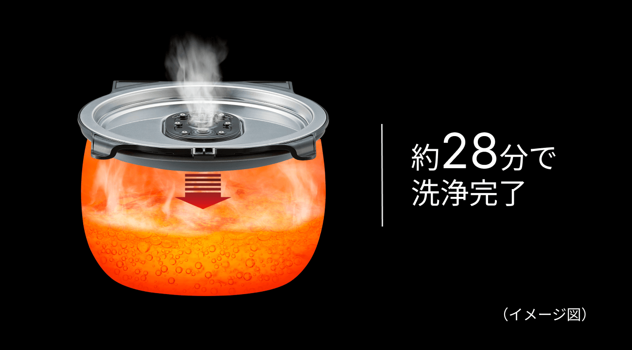 圧力IHジャー炊飯器 炊きたて ご泡火炊き マットホワイト JRI