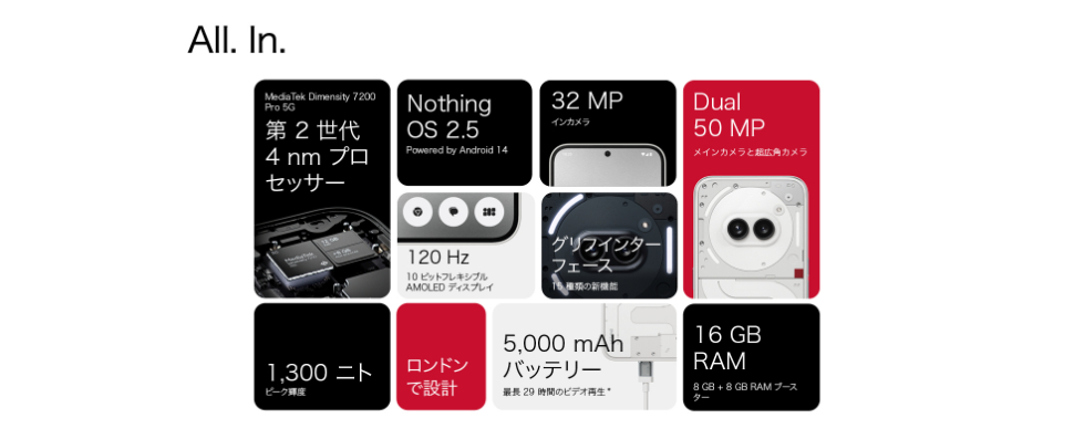 Nothing Phone (2a) 8+128G Black A10400067｜の通販は