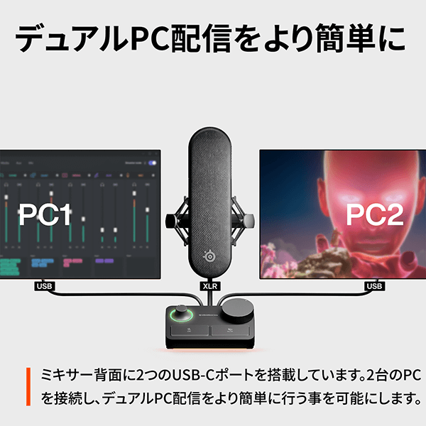 61595J ゲーミングマイク Alias Pro [XLR]｜の通販はソフマップ