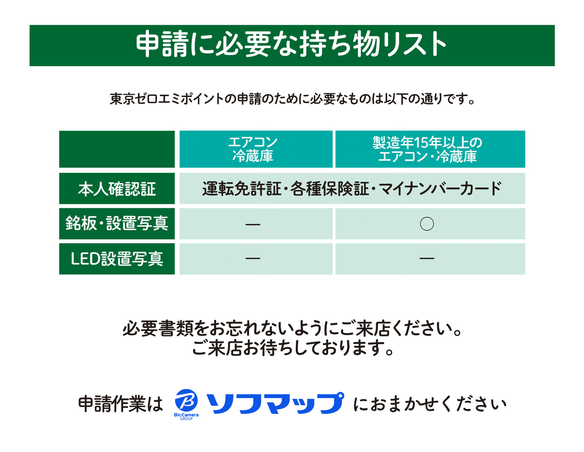 東京ゼロエミポイント｜ソフマップ[sofmap]