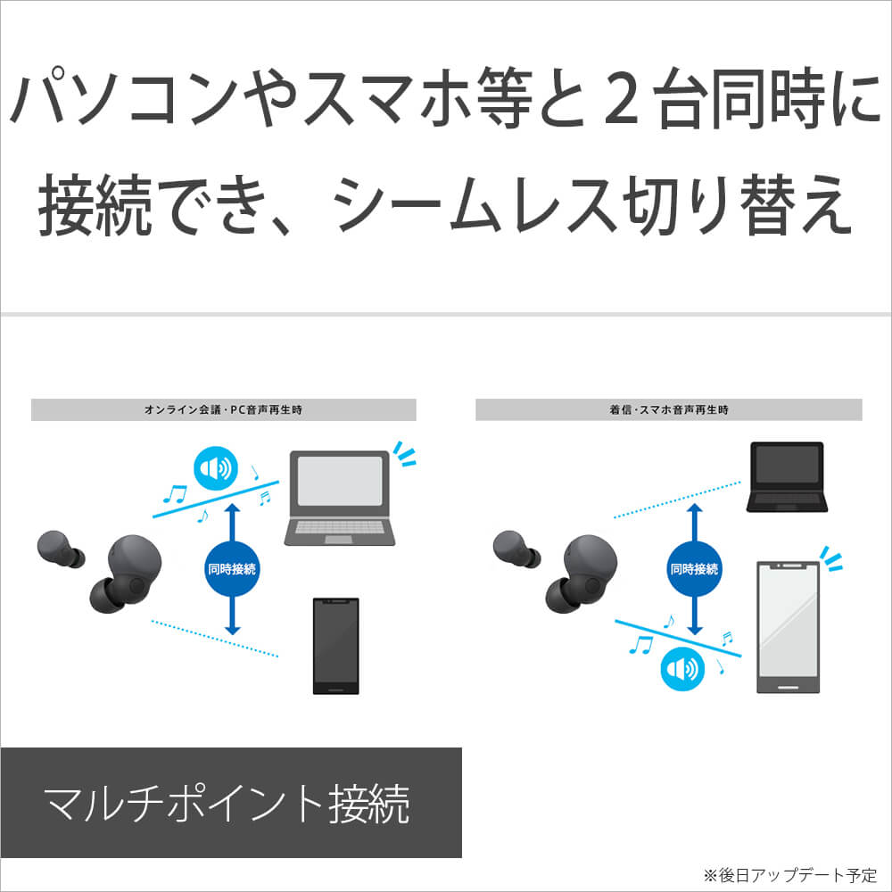 フルワイヤレスイヤホン LinkBuds S アースブルー WF-LS900NLC [リモコン・マイク対応 /ワイヤレス(左右分離)  /Bluetooth /ハイレゾ対応 /ノイズキャンセリング対応]｜の通販はソフマップ[sofmap]